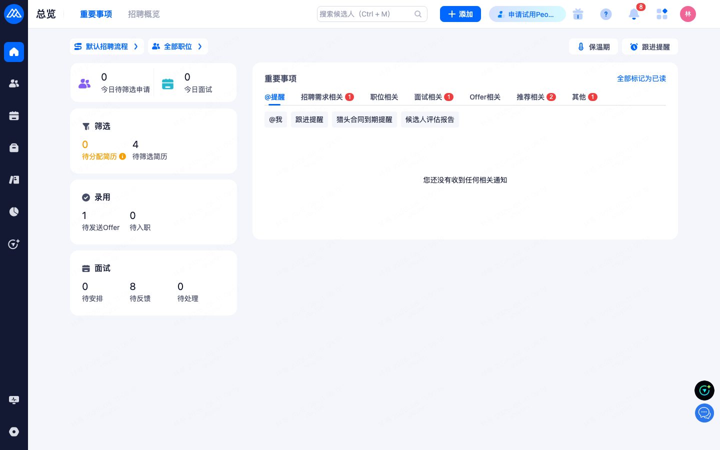 工作台「总览」：当日待办统计 + 招聘概览