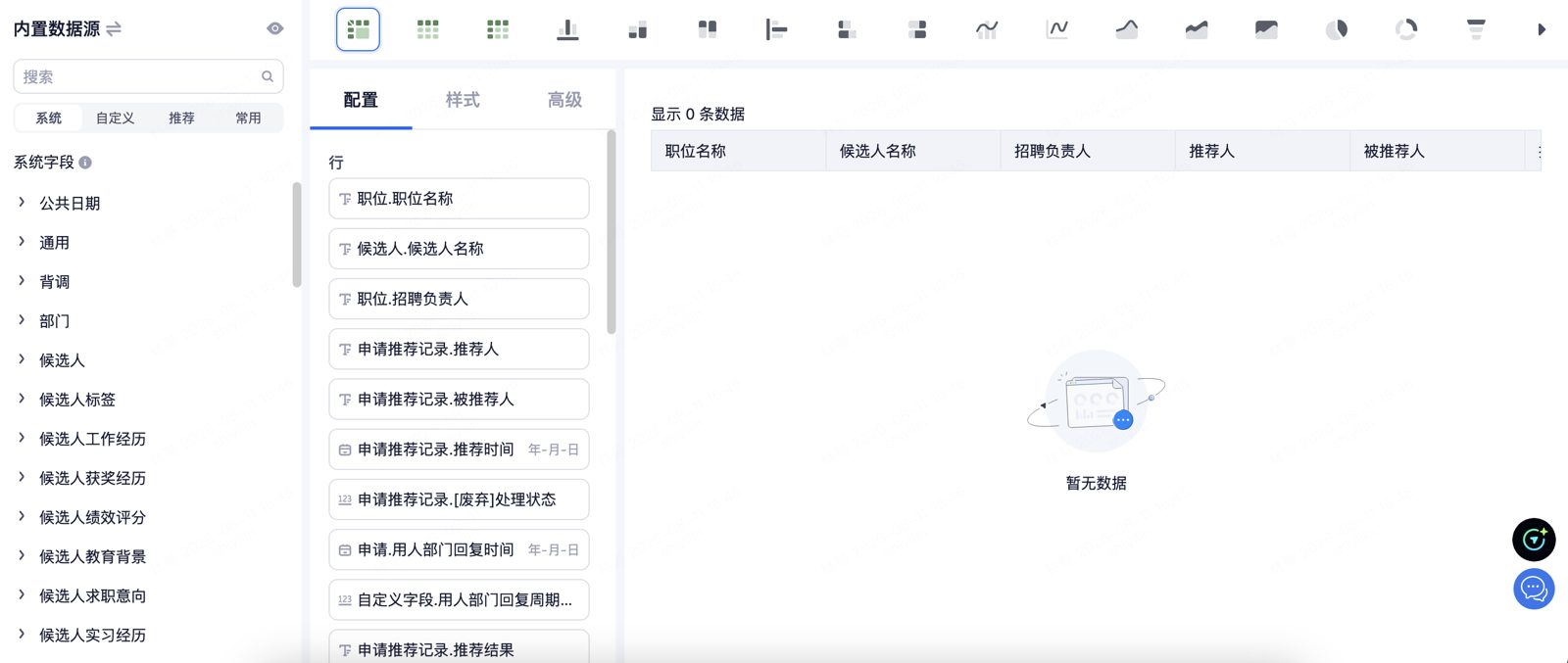 报表配置页：拖拽字段至行 / 列生成数据